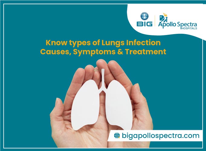 Lung Infection - Types, Causes, Symptoms & Treatments