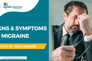 Symptoms Of Migraine