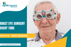 Cataract Eye Surgery Recovery Time