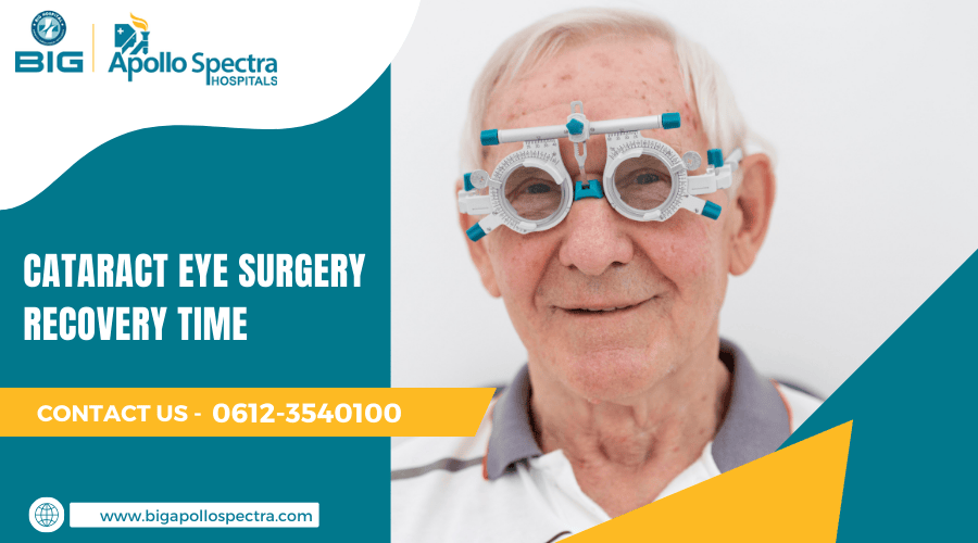 Cataract Eye Surgery Recovery Time