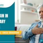chest pain in pulmonary fibrosis