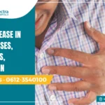 What Causes Heart Disease in India